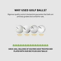 כדורי גולף Superhot Callaway, משומשים, איכות AAAA, חבילה